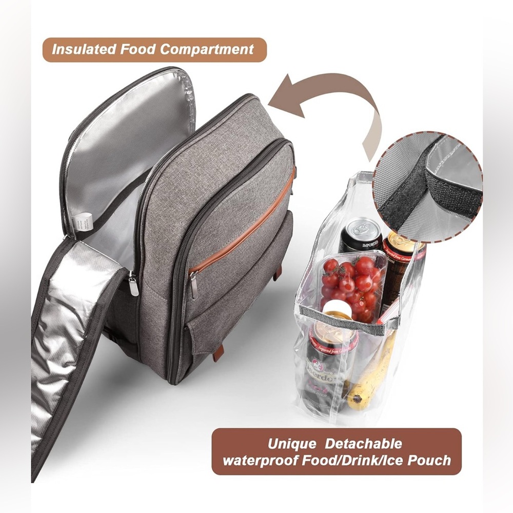 Sunflora Picnic Basket Backpack